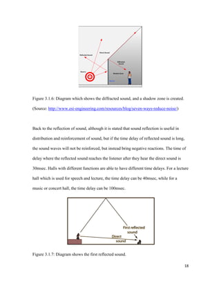 18
Figure 3.1.6: Diagram which shows the diffracted sound, and a shadow zone is created.
(Source: http://www.esi-engineering.com/resources/blog/seven-ways-reduce-noise/)
Back to the reflection of sound, although it is stated that sound reflection is useful in
distribution and reinforcement of sound, but if the time delay of reflected sound is long,
the sound waves will not be reinforced, but instead bring negative reactions. The time of
delay where the reflected sound reaches the listener after they hear the direct sound is
30msec. Halls with different functions are able to have different time delays. For a lecture
hall which is used for speech and lecture, the time delay can be 40msec, while for a
music or concert hall, the time delay can be 100msec.
Figure 3.1.7: Diagram shows the first reflected sound.
 