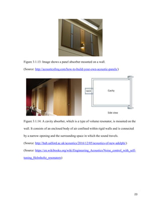 23
Figure 3.1.13: Image shows a panel absorber mounted on a wall.
(Source: http://acousticsfreq.com/how-to-build-your-own-acoustic-panels/)
Figure 3.1.14: A cavity absorber, which is a type of volume resonator, is mounted on the
wall. It consists of an enclosed body of air confined within rigid walls and is connected
by a narrow opening and the surrounding space in which the sound travels.
(Source: http://hub.salford.ac.uk/acoustics/2016/12/05/acoustics-of-new-adelphi/)
(Source: https://en.wikibooks.org/wiki/Engineering_Acoustics/Noise_control_with_self-
tuning_Helmholtz_resonators)
 