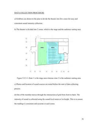 31
DATA COLLECTION PROCEDURE
a) Gridlines are drawn to the plan to divide the theater into few zones for easy and
consistent sound intensity collection.
b) The theater is divided into 2 zones, which is the stage and the audience seating area.
Figure 3.2.3.1: Zone 1 is the stage area whereas zone 2 is the audience seating area.
c) Photos and location of sound sources are noted before the start of data collecting
process.
d) One of the member moves through the intersection of grid from front to back. The
intensity of sound is collected using the sound level meter at 1m height. This is to ensure
the readings is consistent and accurate at each zones.
 