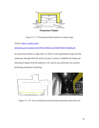 54
Figure 3.3.1.17: Proscenium frame location in a theatre stage
(Source: https://s-media-cache-
ak0.pinimg.com/originals/e5/e4/99/e5e499ab7ca3c762b097b8837ffc8dd0.gif)
In a proscenium theatre or stage, there is a frame or arch separating the stage from the
auditorium, through which the action of a play is viewed. It simplifies the hiding and
obscuring of objects from the audience's view such as sets, performers not currently
performing, and theatre technology.
Figure 3.3.1.18: Area covered by proscenium frame and picture taken from site
 