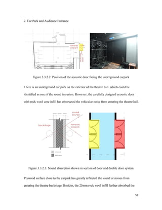 58
2. Car Park and Audience Entrance
Figure 3.3.2.2: Position of the acoustic door facing the underground carpark
There is an underground car park on the exterior of the theatre hall, which could be
identified as one of the sound intrusion. However, the carefully designed acoustic door
with rock wool core infill has obstructed the vehicular noise from entering the theatre hall.
Figure 3.3.2.3: Sound absorption shown in section of door and double door system
Plywood surface close to the carpark has greatly reflected the sound or noises from
entering the theatre backstage. Besides, the 25mm rock wool infill further absorbed the
 