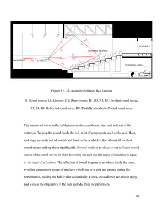 68
Figure 3.4.1.2: Acoustic Reflected Ray Section
S: Sound source; L1: Listener; D1: Direct sound; R1, R3, R5, R7: Incident sound wave;
R2, R4, R6: Reflected sound wave; R8: Partially absorbed reflected sound wave
The amount of waves reflected depends on the smoothness, size, and softness of the
materials. To keep the sound inside the hall, a lot of components such as the wall, floor,
and stage are made out of smooth and hard surfaces which reflect almost all incident
sound energy striking them significantly. Smooth surfaces produce strong reflected sound
waves when sound waves hit them following the rule that the angle of incidence is equal
to the angle of reflection. The reflection of sound happens everywhere inside the room,
avoiding unnecessary usage of speakers which can save cost and energy during the
performance, making the hall livelier acoustically. Hence, the audience are able to enjoy
and witness the originality of the pure melody from the performers.
 