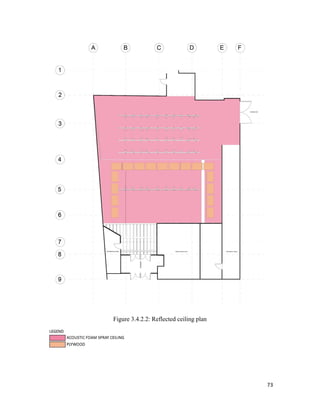 73
Figure 3.4.2.2: Reflected ceiling plan
 