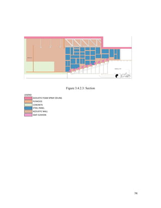 74
Figure 3.4.2.3: Section
 