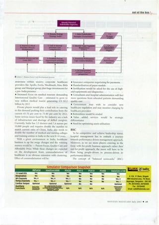 Bsc For Healthcare Modern Medicare