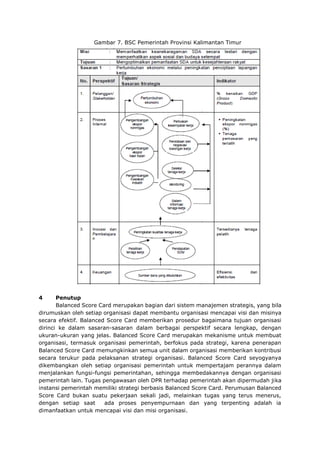 Gambar 7. BSC Pemerintah Provinsi Kalimantan Timur
4 Penutup
Balanced Score Card merupakan bagian dari sistem manajemen strategis, yang bila
dirumuskan oleh setiap organisasi dapat membantu organisasi mencapai visi dan misinya
secara efektif. Balanced Score Card memberikan prosedur bagaimana tujuan organisasi
dirinci ke dalam sasaran-sasaran dalam berbagai perspektif secara lengkap, dengan
ukuran-ukuran yang jelas. Balanced Score Card merupakan mekanisme untuk membuat
organisasi, termasuk organisasi pemerintah, berfokus pada strategi, karena penerapan
Balanced Score Card memungkinkan semua unit dalam organisasi memberikan kontribusi
secara terukur pada pelaksanan strategi organisasi. Balanced Score Card seyogyanya
dikembangkan oleh setiap organisasi pemerintah untuk mempertajam perannya dalam
menjalankan fungsi-fungsi pemerintahan, sehingga membedakannya dengan organisasi
pemerintah lain. Tugas pengawasan oleh DPR terhadap pemerintah akan dipermudah jika
instansi pemerintah memiliki strategi berbasis Balanced Score Card. Perumusan Balanced
Score Card bukan suatu pekerjaan sekali jadi, melainkan tugas yang terus menerus,
dengan setiap saat ada proses penyempurnaan dan yang terpenting adalah ia
dimanfaatkan untuk mencapai visi dan misi organisasi.
 