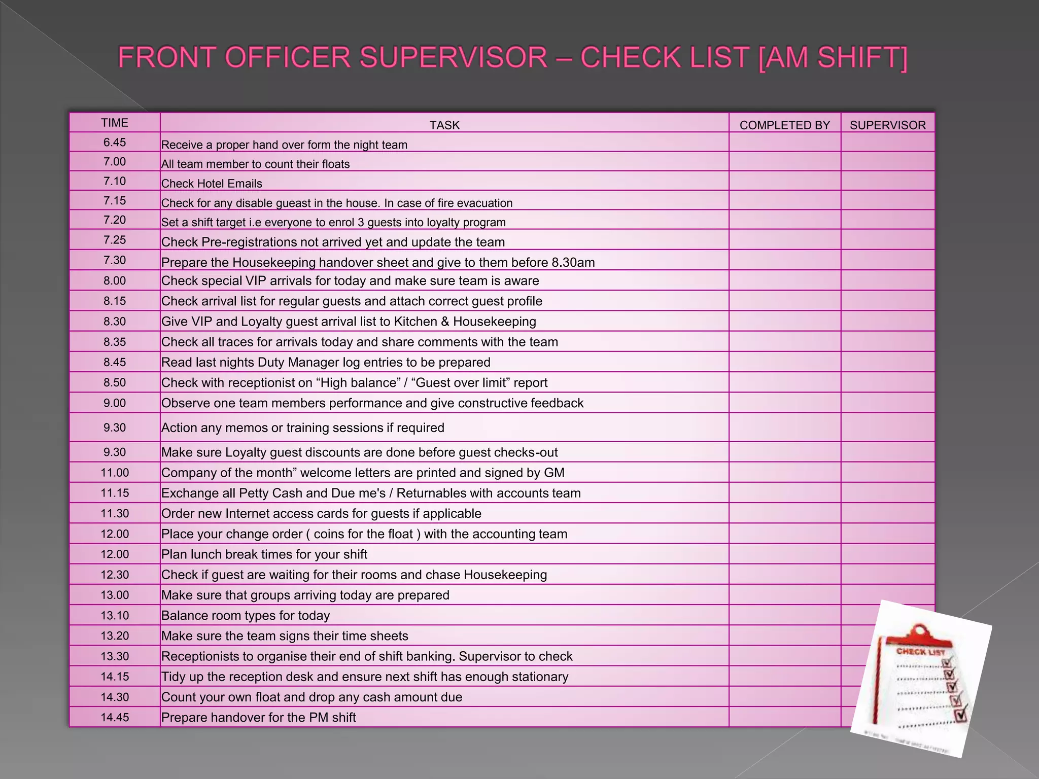 TIME TASK COMPLETED BY SUPERVISOR 
6.45 Receive a proper hand over form the night team 
7.00 All team member to count their floats 
7.10 Check Hotel Emails 
7.15 Check for any disable gueast in the house. In case of fire evacuation 
7.20 Set a shift target i.e everyone to enrol 3 guests into loyalty program 
7.25 Check Pre-registrations not arrived yet and update the team 
7.30 Prepare the Housekeeping handover sheet and give to them before 8.30am 
8.00 Check special VIP arrivals for today and make sure team is aware 
8.15 Check arrival list for regular guests and attach correct guest profile 
8.30 Give VIP and Loyalty guest arrival list to Kitchen & Housekeeping 
8.35 Check all traces for arrivals today and share comments with the team 
8.45 Read last nights Duty Manager log entries to be prepared 
8.50 Check with receptionist on “High balance” / “Guest over limit” report 
9.00 Observe one team members performance and give constructive feedback 
9.30 Action any memos or training sessions if required 
9.30 Make sure Loyalty guest discounts are done before guest checks-out 
11.00 Company of the month” welcome letters are printed and signed by GM 
11.15 Exchange all Petty Cash and Due me's / Returnables with accounts team 
11.30 Order new Internet access cards for guests if applicable 
12.00 Place your change order ( coins for the float ) with the accounting team 
12.00 Plan lunch break times for your shift 
12.30 Check if guest are waiting for their rooms and chase Housekeeping 
13.00 Make sure that groups arriving today are prepared 
13.10 Balance room types for today 
13.20 Make sure the team signs their time sheets 
13.30 Receptionists to organise their end of shift banking. Supervisor to check 
14.15 Tidy up the reception desk and ensure next shift has enough stationary 
14.30 Count your own float and drop any cash amount due 
14.45 Prepare handover for the PM shift 
 