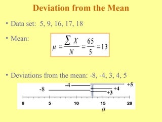 Deviation from the Mean
• Data set: 5, 9, 16, 17, 18
• Mean:
• Deviations from the mean: -8, -4, 3, 4, 5
   
 X
N
65
5
13
0 5 10 15 20
-8
-4
+3
+4
+5

 