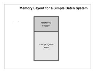 introduction to operating system | PDF