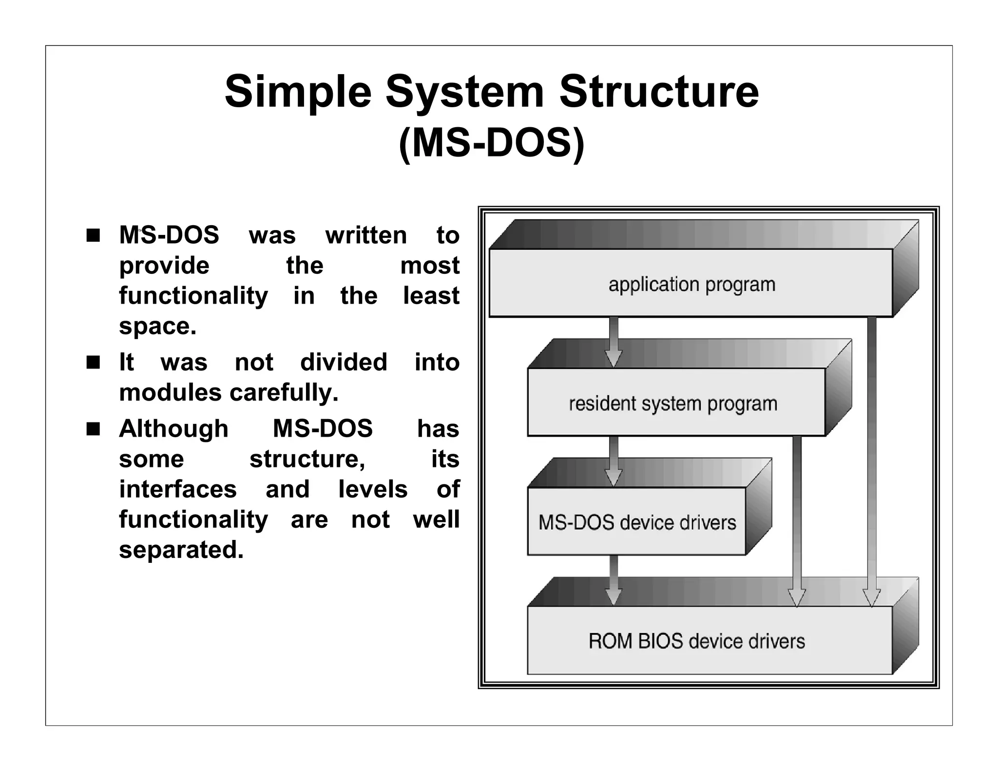 Simple System Structure
                        (MS-DOS)

 MS-DOS     was written to
  provide       the     most
  functionality in the least
  space.
 It was not divided into
  modules carefully.
 Although     MS-DOS    has
  some       structure,   its
  interfaces and levels of
  functionality are not well
  separated.
 