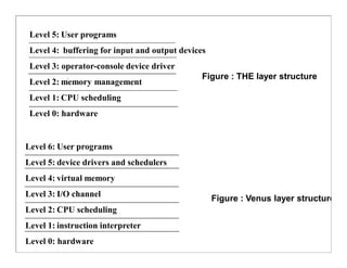 operating system structure | PDF