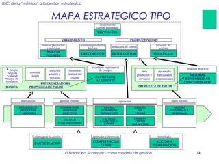 Bsc hacia un nuevo modelo de gestión | PPT