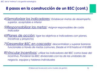 Bsc hacia un nuevo modelo de gestión | PPT