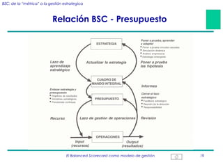 Bsc hacia un nuevo modelo de gestión | PPT