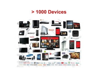 > 1000 Devices
 