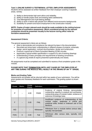 Taskin Letter SEMESTER 4.5 : INTERNSHIP MODULE OUTLINE | PDF