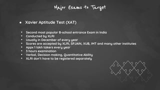 Major Exams to Target
● Xavier Aptitude Test (XAT)
• Second most popular B-school entrance Exam in India
• Conducted by XLRI
• Usually in December of every year
• Scores are accepted by XLRI, SPJAIN, XUB, IMT and many other institutes
• Appx 1 lakh takers every year
• 3 hours examination
• Verbal, Decision making, Quantitative Ability
• XLRI don’t have to be registered separately
 
