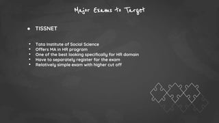 Major Exams to Target
● TISSNET
• Tata Institute of Social Science
• Offers MA in HR program
• One of the best looking specifically for HR domain
• Have to separately register for the exam
• Relatively simple exam with higher cut off
 