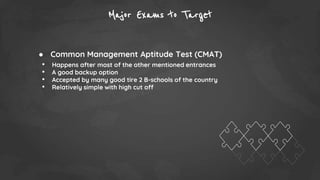 Major Exams to Target
● Common Management Aptitude Test (CMAT)
• Happens after most of the other mentioned entrances
• A good backup option
• Accepted by many good tire 2 B-schools of the country
• Relatively simple with high cut off
 