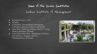 Some of the Iconic Institutes
Indian Institute of Management
● Entrance Exam - CAT
● 20 IIMs
● 6 Old IIMs - Ahmedabad, Bangalore,
Calcutta, Lucknow, Indore, Kozhikode
● New IIMs - Shillong, Udaipur, Ranchi, Trichy,
Raipur, Kashipur, Rohtak
● New Generation IIMs - Bodhgaya, Sirmaur,
Sambhalpur, Nagpur, Jammu,
Vishakpatnam, Amritsar
 