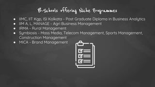 B-Schools offering Niche Programmes
● IIMC, IIT Kgp, ISI Kolkata - Post Graduate Diploma in Business Analytics
● IIM A, L, MANAGE - Agri Business Management
● IRMA - Rural Management
● Symbiosis - Mass Media, Telecom Management, Sports Management,
Construction Management
● MICA - Brand Management
 
