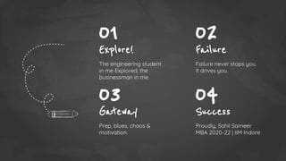 Explore!
The engineering student
in me Explored, the
businessman in me.
01 Failure
Failure never stops you.
It drives you.
02
Gateway
Prep, blues, chaos &
motivation.
03 Success
Proudly, Sahil Sameer
MBA 2020-22 | IIM Indore
04
 