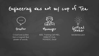 Engineering was not my cup of Tea
Manager
IEEE, Training Cell MEC,
DEBATE Club,
MUNSOC, Excel
Critical
Thinker
keralarescue.in
Orator
Crowd was pulled.
Not a magnet! But
power of words..
 