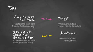 Tips
When to take
the Exam
Can take the exam right
from the final year of your
UG.
Assistance
Get assistance, be it
online/offline
Target
Which exams to take,
Target institute, Set cutoffs,
It's not all
about the
Entrance testCracking the entrance test
is just tip of the iceberg
 