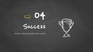 Success
04
Actions speak louder than words
 