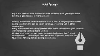 Myth-buster
Myth: You need to have a minimum work experience for getting into and
building a good career in management
Reality: While some of the B-schools offer 5 to 10 % weightage for workex
during selection, this can be taken care by performing well in other
parameters.
Many domains like Marketing prefers fresh minds and reduces your chances
with increasing workex(ideal 0 workex)
Workex adds your chances to get into certain domains like Product
management, IT and analytics etc. More that 2 years of workex is not
favourable for any domain during placements.
 