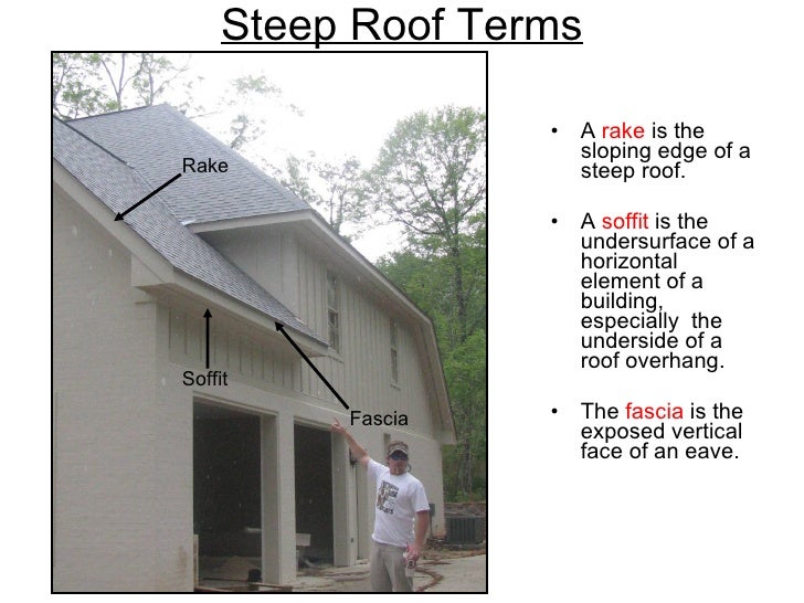 Roofing Terms Soffit & Atlanta Roof Terms And Definitions Sc 1 St