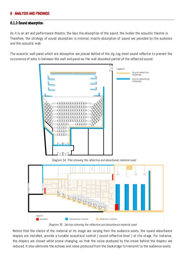 Dpac Seating Chart With Seat Numbers