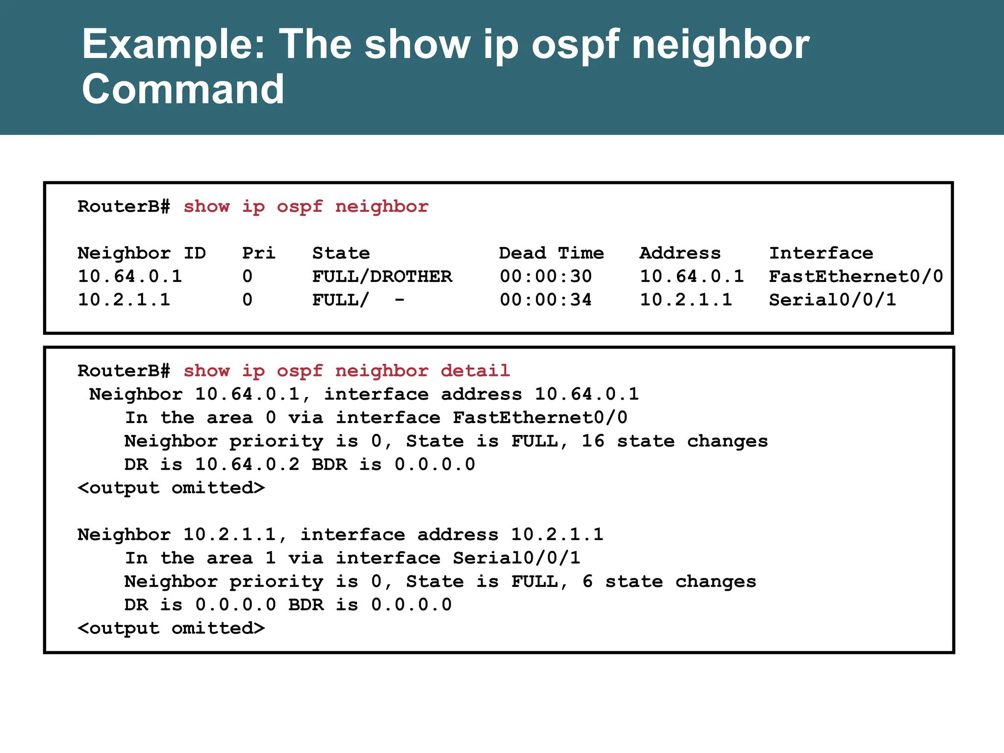 BSCI30S03 OSPF open shortest path first .ppt