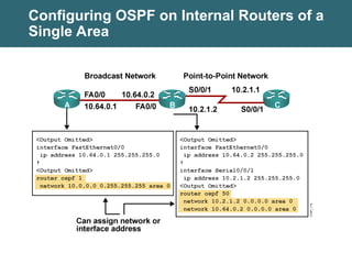 BSCI30S03 OSPF open shortest path first .ppt