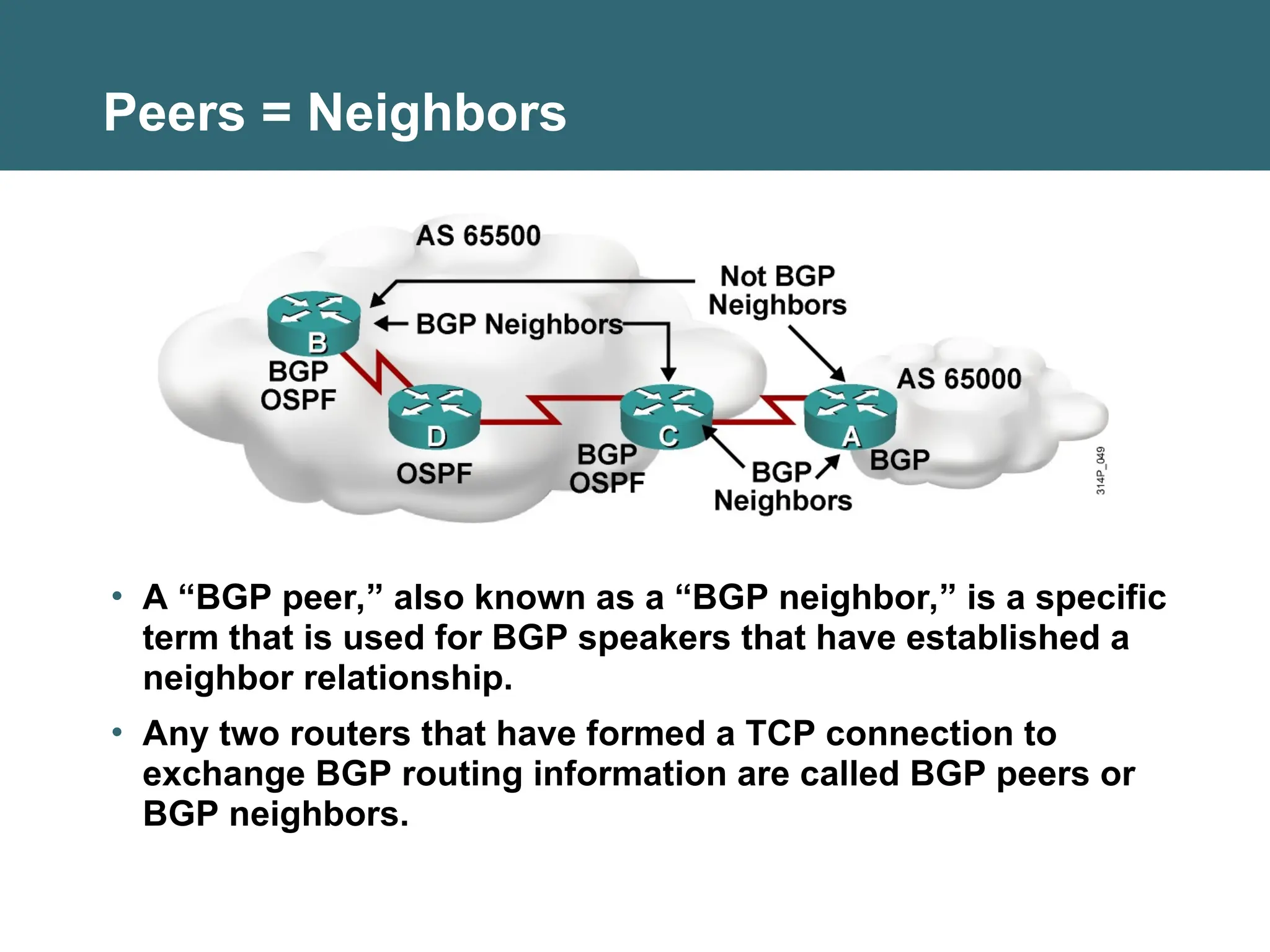 Peers = Neighbors
• A “BGP peer,” also known as a “BGP neighbor,” is a specific
term that is used for BGP speakers that have established a
neighbor relationship.
• Any two routers that have formed a TCP connection to
exchange BGP routing information are called BGP peers or
BGP neighbors.
 