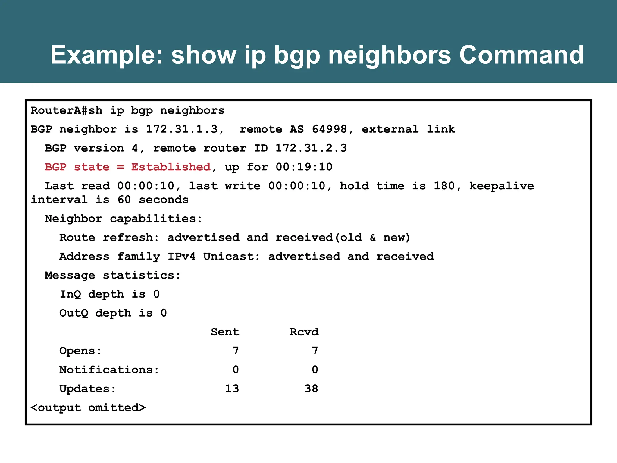 RouterA#sh ip bgp neighbors
BGP neighbor is 172.31.1.3, remote AS 64998, external link
BGP version 4, remote router ID 172.31.2.3
BGP state = Established, up for 00:19:10
Last read 00:00:10, last write 00:00:10, hold time is 180, keepalive
interval is 60 seconds
Neighbor capabilities:
Route refresh: advertised and received(old & new)
Address family IPv4 Unicast: advertised and received
Message statistics:
InQ depth is 0
OutQ depth is 0
Sent Rcvd
Opens: 7 7
Notifications: 0 0
Updates: 13 38
<output omitted>
Example: show ip bgp neighbors Command
 