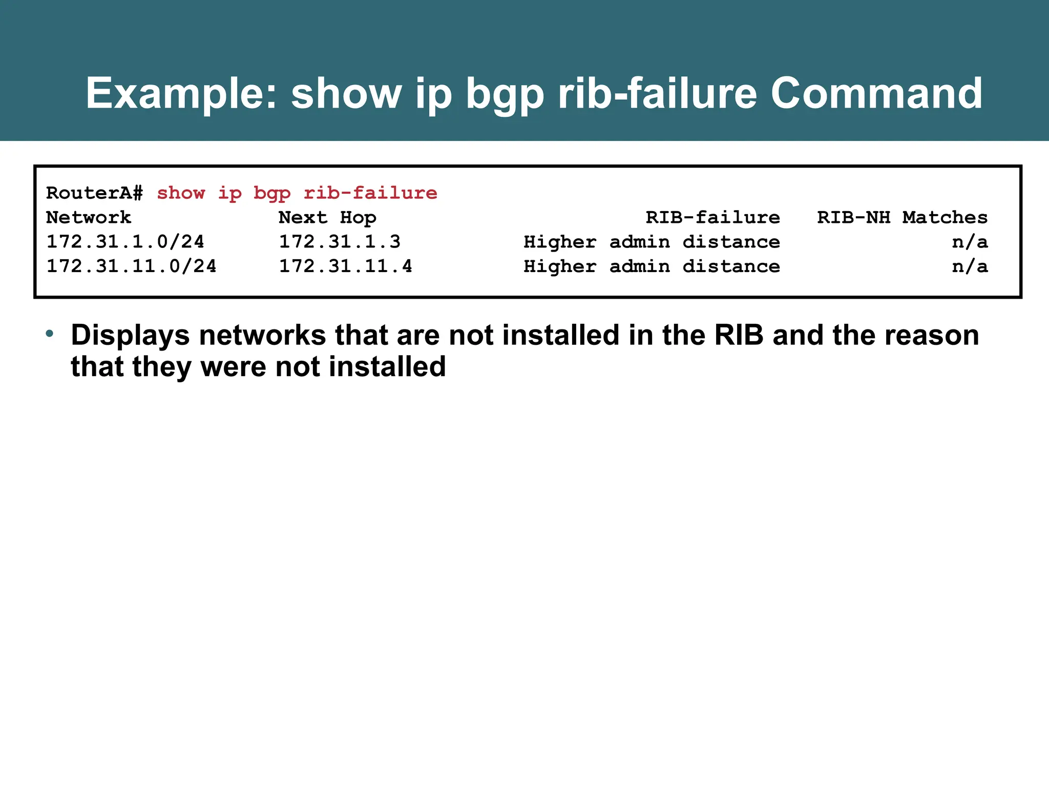 Example: show ip bgp rib-failure Command
RouterA# show ip bgp rib-failure
Network Next Hop RIB-failure RIB-NH Matches
172.31.1.0/24 172.31.1.3 Higher admin distance n/a
172.31.11.0/24 172.31.11.4 Higher admin distance n/a
• Displays networks that are not installed in the RIB and the reason
that they were not installed
 