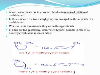 Restricted Bond Rotation B sc i chemistry i u iii(a) alkane,alkene and alkynes a | PPTX