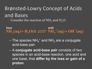Brønsted-Lowry Concept of Acids
and Bases
 Consider the reaction of NH3 and H2O.
– A conjugate acid-base pair consists of two
species in an acid-base reaction, one acid and
one base, that differ by the loss or gain of a
proton.
)aq(OH)aq(NH)l(OH)aq(NH 423


base acid
– The species NH4
+ and NH3 are a conjugate
acid-base pair.
 