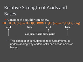 Relative Strength of Acids and
Bases
 Consider the equilibrium below.
– This concept of conjugate pairs is fundamental to
understanding why certain salts can act as acids or
bases.
(aq)OHC(aq)OH 2323

)l(OH)aq(OHHC 2232 
acid acidbase base
conjugate acid-base pairs
 