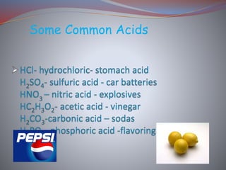 Some Common Acids
 