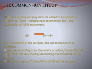 THE COMMON–ION EFFECT
 
