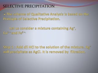 SELECTIVE PRECIPITATION
 