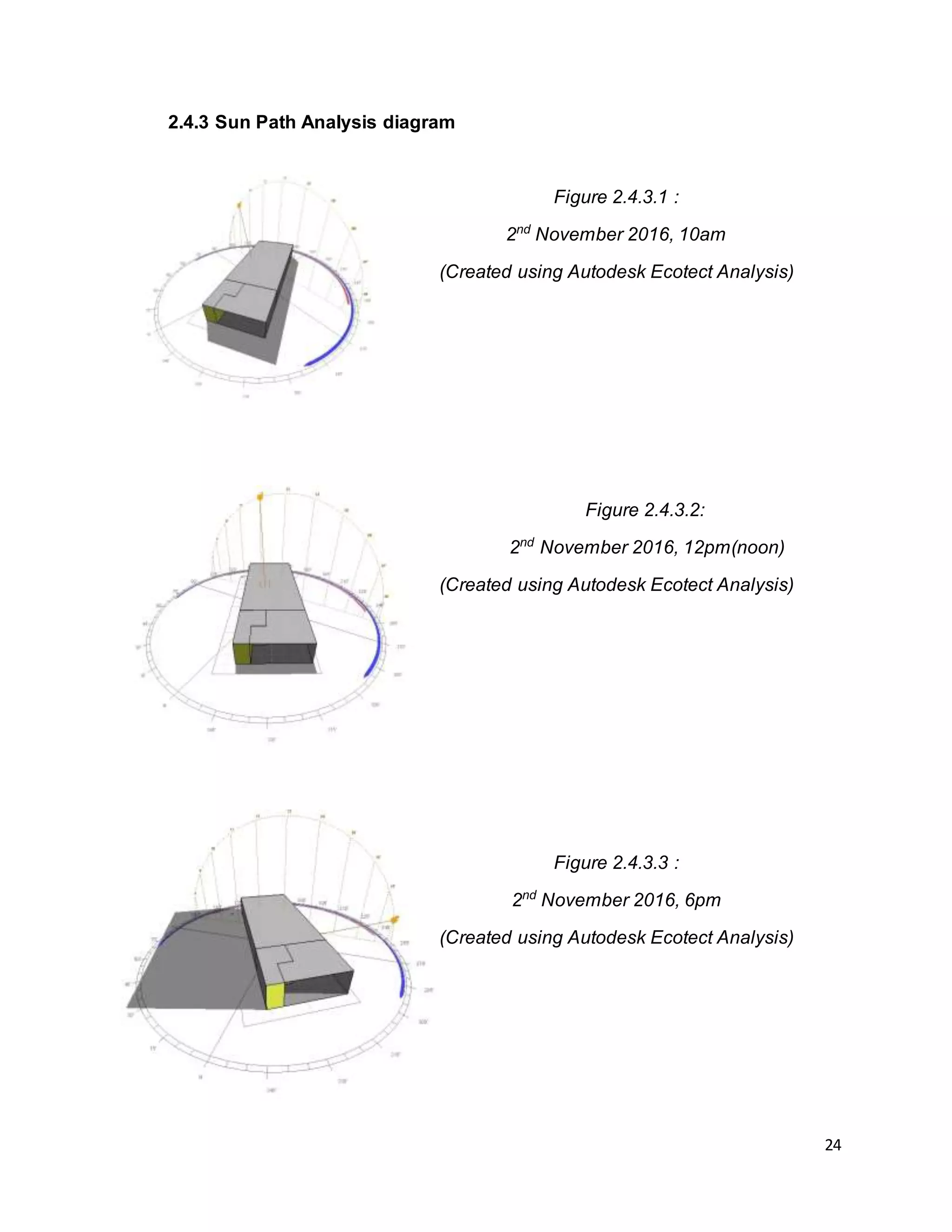 24
2.4.3 Sun Path Analysis diagram
Figure 2.4.3.1 :
2nd
November 2016, 10am
(Created using Autodesk Ecotect Analysis)
Figure 2.4.3.2:
2nd
November 2016, 12pm(noon)
(Created using Autodesk Ecotect Analysis)
Figure 2.4.3.3 :
2nd
November 2016, 6pm
(Created using Autodesk Ecotect Analysis)
 