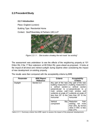 15
2.2 PrecedentStudy
2.2.1 Introduction
Place: England (London)
Building Type: Residential Home
Contact: Geoff Beardsley & Partners (UK) LLP
Figure 2.2.1.1 : Site location showing the red mask “as existing”
The assessment was undertaken to see the effects of the neighboring property at 101
Ditton Rd, if the 1st floor extension at 99 Ditton Rd, goes ahead as proposed. It looks at
the impact of all direct and indirect sunlight during daytime when considering the impact
of new development on existing property.
The results were then compared with the acceptability criteria by BRE
Table 2.2.1.1 Summary criteria from BRE report to assess the impact of the proposed developments
Parameter BRE Report
Reference
Criteria Acceptability
Criteria
Daylight Section 2.2 Any part of the new
building measured in
a vertical section
perpendicular to a
main window wall
subtends an angle of
less than 25° to the
horizontal
Any part of the new
building measured in
a vertical section
perpendicular to a
main window wall
subtends an angle of
less than 25° to the
horizontal
Vertical Sky
component
Reduction from
existing not more
than 20%. Its former
value if VSC is less
than 27%
 