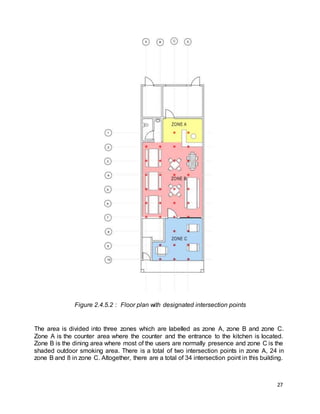 27
Figure 2.4.5.2 : Floor plan with designated intersection points
The area is divided into three zones which are labelled as zone A, zone B and zone C.
Zone A is the counter area where the counter and the entrance to the kitchen is located.
Zone B is the dining area where most of the users are normally presence and zone C is the
shaded outdoor smoking area. There is a total of two intersection points in zone A, 24 in
zone B and 8 in zone C. Altogether, there are a total of 34 intersection point in this building.
 