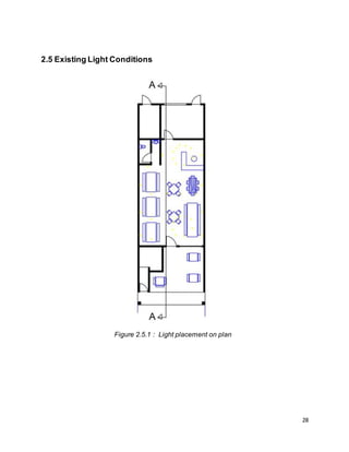 28
2.5 Existing Light Conditions
Figure 2.5.1 : Light placement on plan
 