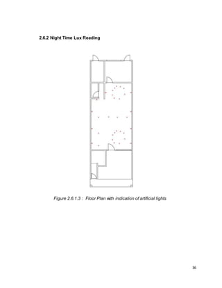 36
2.6.2 Night Time Lux Reading
Figure 2.6.1.3 : Floor Plan with indication of artificial lights
 