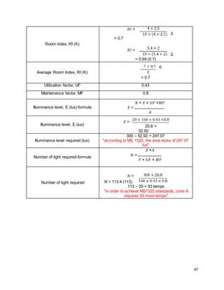 47
Room index, RI (K)
𝑅𝐼 =
2.
= 0.7
𝑅𝐼 =
2.
= 0.69 (0.7)
Average Room Index, RI (K)
0.
= 0.7
Utilization factor, UF 0.43
Maintenance factor, MF 0.8
Illuminance level, E (lux) formula
𝑁 × 𝐹 × 𝑈𝐹 ×𝑀𝐹
𝐸 =
𝐴
Illuminance level, E (lux)
𝐸 =
20.8 =
52.92
Illuminance level required (lux)
300 – 52.92 = 247.07
*according to MS 1525, the area lacks of 247.07
lux*
Number of light required formula
𝐸 ×𝐴
𝑁 =
𝐹 × 𝑈𝐹 × 𝑀𝐹
Number of light required
𝑁 =
N = 113.4 (113)
113 – 20 = 93 lamps
*in order to achieve MS1525 standards, zone A
requires 93 more lamps*
 