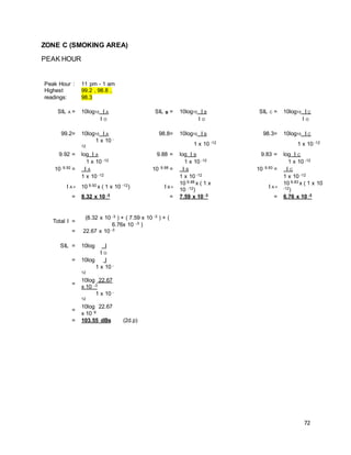 72
ZONE C (SMOKING AREA)
PEAK HOUR
Peak Hour : 11 pm - 1 am
Highest
readings:
99.2 , 98.8 ,
98.3
SIL A = 10log10 I A SIL B = 10log10 I B SIL C = 10log10 I C
I O I O I O
99.2= 10log10 I A 98.8= 10log10 I B 98.3= 10log10 I C
1 x 10 -
12 1 x 10 -12 1 x 10 -12
9.92 = log I A 9.88 = log I B 9.83 = log I C
1 x 10 -12 1 x 10 -12 1 x 10 -12
10 9.92 = I A 10 9.88 = I B 10 9.83 = I C
1 x 10 -12 1 x 10 -12 1 x 10 -12
I A = 10 9.92 x ( 1 x 10 -12) I B =
10 9.88 x ( 1 x
10 -12)
I A =
10 9.83 x ( 1 x 10
-12)
= 8.32 x 10 -3 = 7.59 x 10 -3 = 6.76 x 10 -3
Total I =
(8.32 x 10 -3 ) + ( 7.59 x 10 -3 ) + (
6.76x 10 -3 )
= 22.67 x 10 -3
SIL = 10log I
I O
= 10log I
1 x 10 -
12
=
10log 22.67
x 10 -3
1 x 10 -
12
=
10log 22.67
x 10 9
= 103.55 dBs (2d.p)
 
